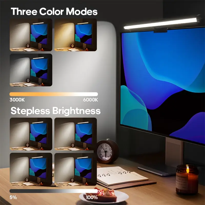 Lampa LED do monitora zasilana – Monitor Light Bar recenzja i cena