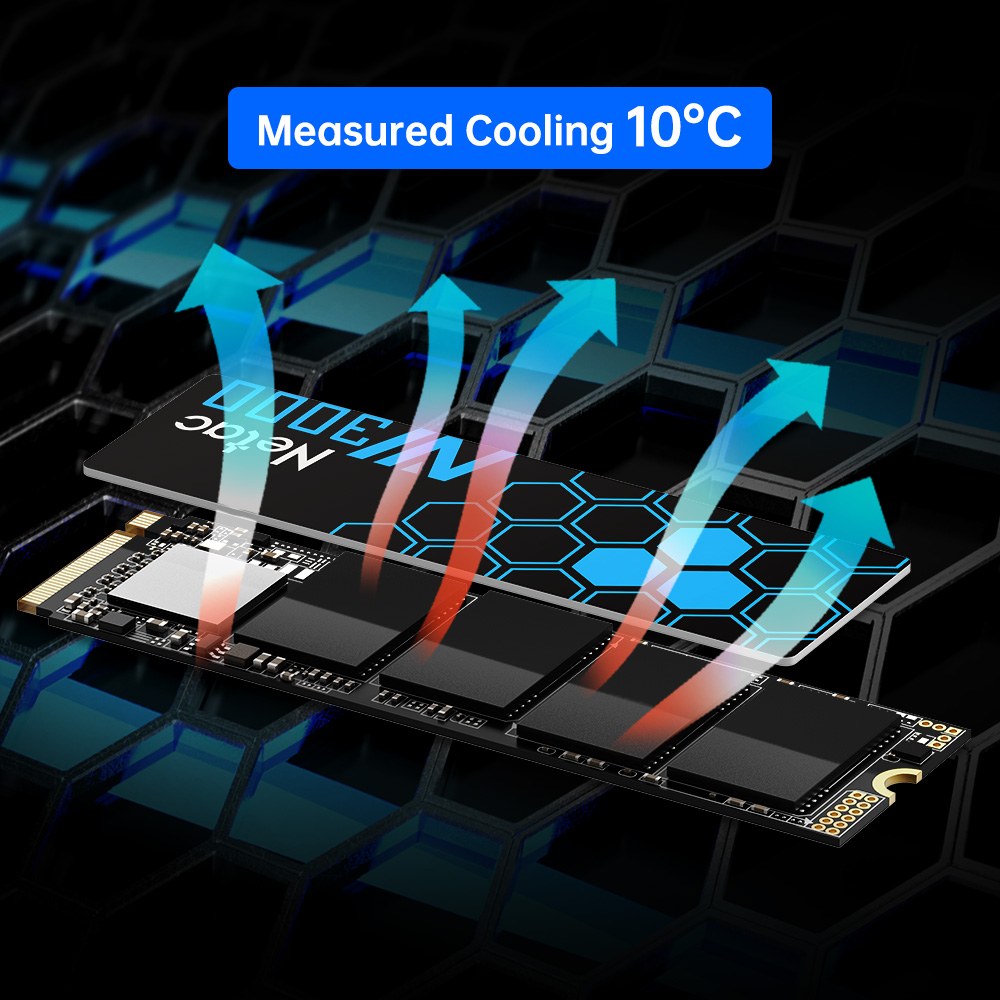 Netac SSD M.2 NVMe 2TB 1TB 350 – Samsung Ssd 980 Pro recenzja i cena