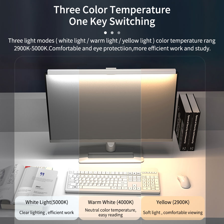 Lampa biurkowa z oświetleniem  – Monitor Light Bar recenzja i cena