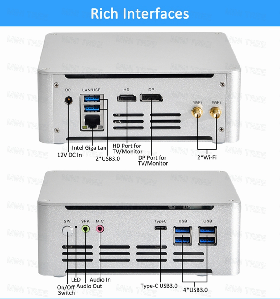 Mini PC Win11 Cube 13. generac – Intel Cpu Core I5 recenzja i cena