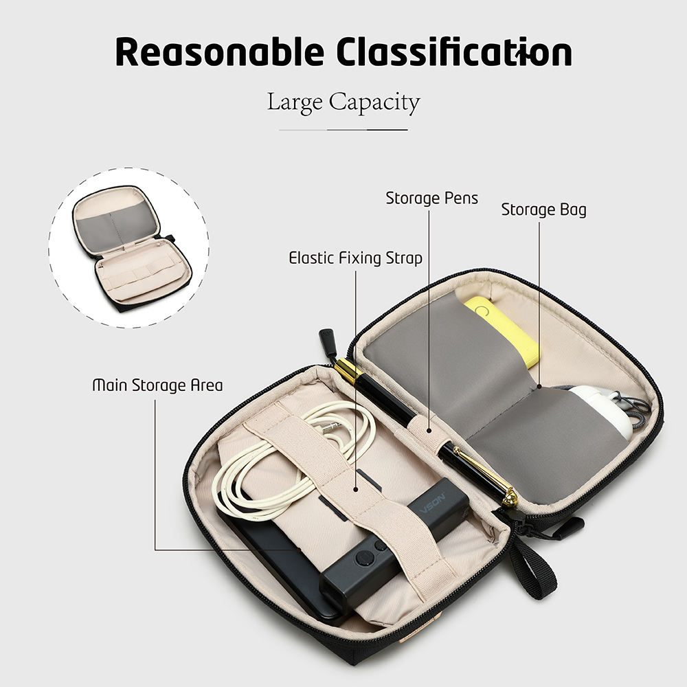 Torba na akcesoria techniczne  – Tech Accessories Storage recenzja i cena
